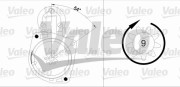 436021 żtartér VALEO RE-GEN REMANUFACTURED VALEO