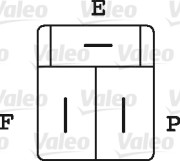 436513 Alternátor VALEO RE-GEN REMANUFACTURED VALEO