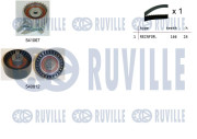 550101 Sada ozubeného remeňa RUVILLE