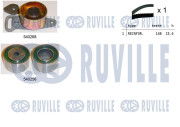 550351 Sada ozubeného remeňa RUVILLE