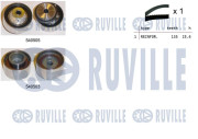 550352 Sada ozubeného remeňa RUVILLE
