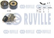 570060 Ozubený klinový remeň - Sada RUVILLE