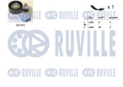 570062 Sada žebrovaných klínových řemenů RUVILLE
