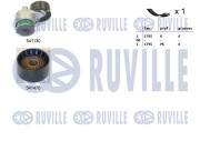 570080 Ozubený klinový remeň - Sada RUVILLE