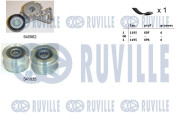 570162 Ozubený klinový remeň - Sada RUVILLE