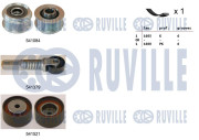 570163 Sada žebrovaných klínových řemenů RUVILLE