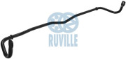 918208 Stabilizátor podvozku RUVILLE