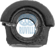 985879 Ulożenie priečneho stabilizátora RUVILLE
