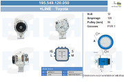 195.549.120.050 Alternátor +Line BV PSH