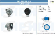 205.506.120.010 Alternátor +Line BV PSH