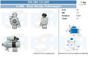 300.588.123.000 żtartér +Line BV PSH