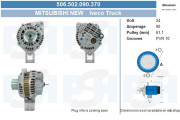 506.502.090.370 Alternátor Prestolite Reman BV PSH