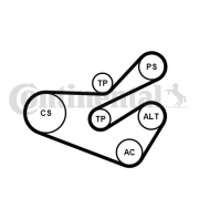 6PK1740K3 Ozubený klinový remeň - Sada CONTINENTAL CTAM