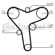 CT1029 Ozubený remeň CONTINENTAL CTAM