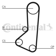 CT510 Ozubený remeň CONTINENTAL CTAM