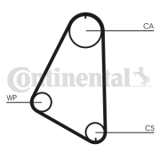 CT526 Ozubený remeň CONTINENTAL CTAM