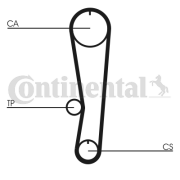 CT568 Ozubený remeň CONTINENTAL CTAM