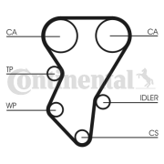 CT588 Ozubený remeň CONTINENTAL CTAM