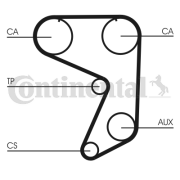 CT651 Ozubený remeň CONTINENTAL CTAM