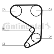 CT652 Ozubený remeň CONTINENTAL CTAM