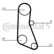 CT716 Ozubený remeň CONTINENTAL CTAM