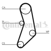 CT745 Ozubený remeň CONTINENTAL CTAM