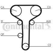 CT815 Ozubený remeň CONTINENTAL CTAM