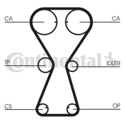 CT826 Ozubený remeň CONTINENTAL CTAM