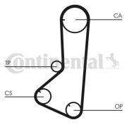 CT839 Ozubený remeň CONTINENTAL CTAM