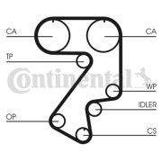 CT859 Ozubený remeň CONTINENTAL CTAM