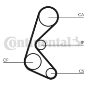 CT964 Ozubený remeň CONTINENTAL CTAM