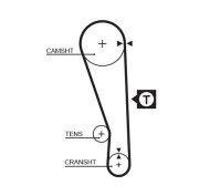 5036 Ozubený remeň FleetRunner™ GATES