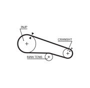 5104 Ozubený remeň FleetRunner™ GATES