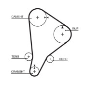 5118 Ozubený remeň FleetRunner™ GATES