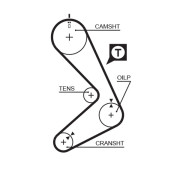 5131 Ozubený remeň FleetRunner™ GATES