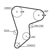 5133 Ozubený remeň FleetRunner™ GATES