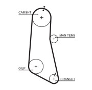 5185 Ozubený remeň FleetRunner™ GATES