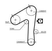 5483XS Ozubený remeň FleetRunner™ GATES