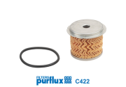 C422 Palivový filtr PURFLUX