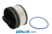C876 Palivový filter PURFLUX