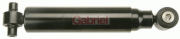 4416 Tlmič pérovania GABRIEL