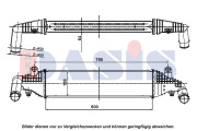 117005N Nezaradený diel AKS DASIS