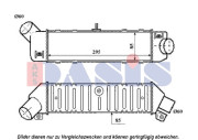 327001N Nezaradený diel AKS DASIS