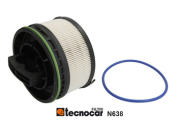 N638 Palivový filter TECNOCAR