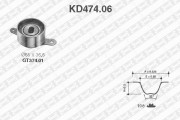 KD474.06 Sada ozubeného remeňa SNR