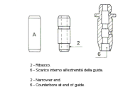 01-2561 Vodítko ventilu Standard METELLI