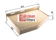 NC2132 Filter vnútorného priestoru CLEAN FILTERS