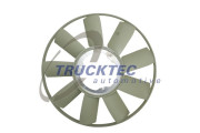 01.19.247 Koleso ventilátora chladenia motora TRUCKTEC AUTOMOTIVE