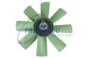 03.19.091 Ventilátor chladenia motora TRUCKTEC AUTOMOTIVE