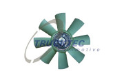 04.19.006 Ventilátor chladenia motora TRUCKTEC AUTOMOTIVE